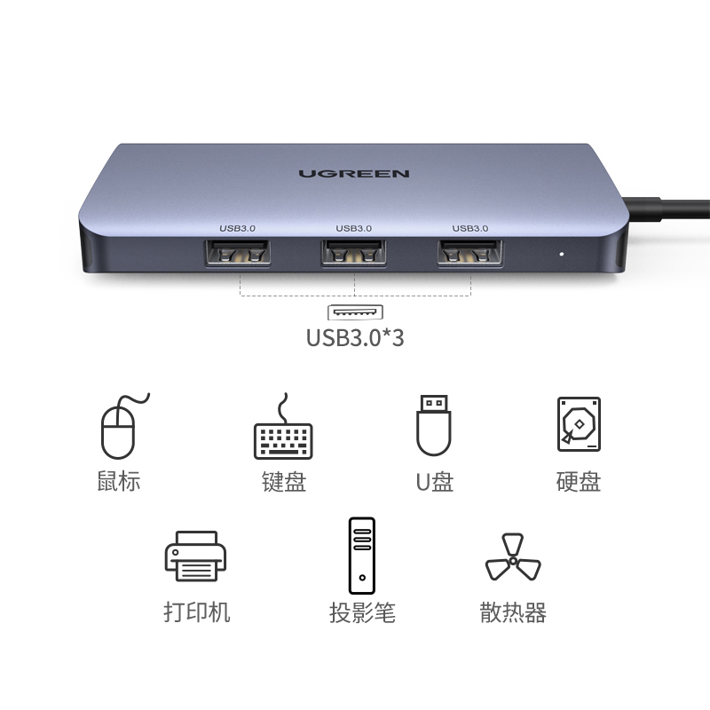 绿联Ugreen 50319 Type-C转HDMI+VGA+3口USB+PD充电 六合一 多功能转换器