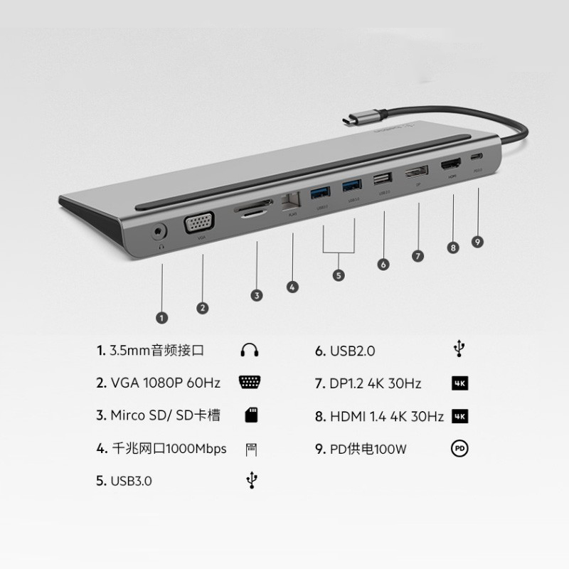 贝尔金Belkin INC004btSGY 100W 11合1 Type-C接口 桌面拓展坞