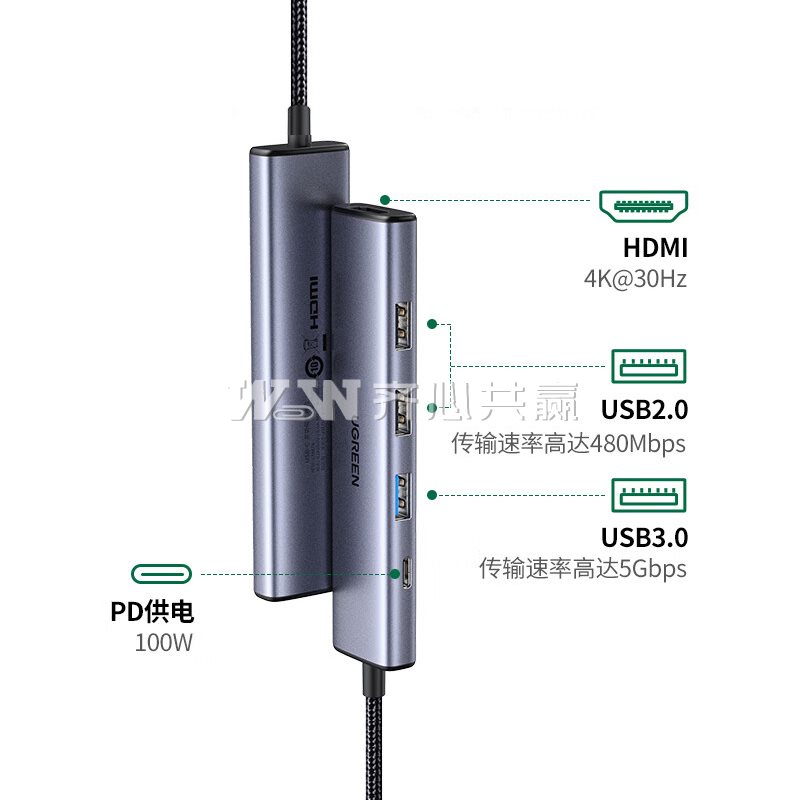 绿联Ugreen 15495 HDMI+USB3.0*1+USB2.0*2+PD100W 五合一  Type-C多功能扩展坞