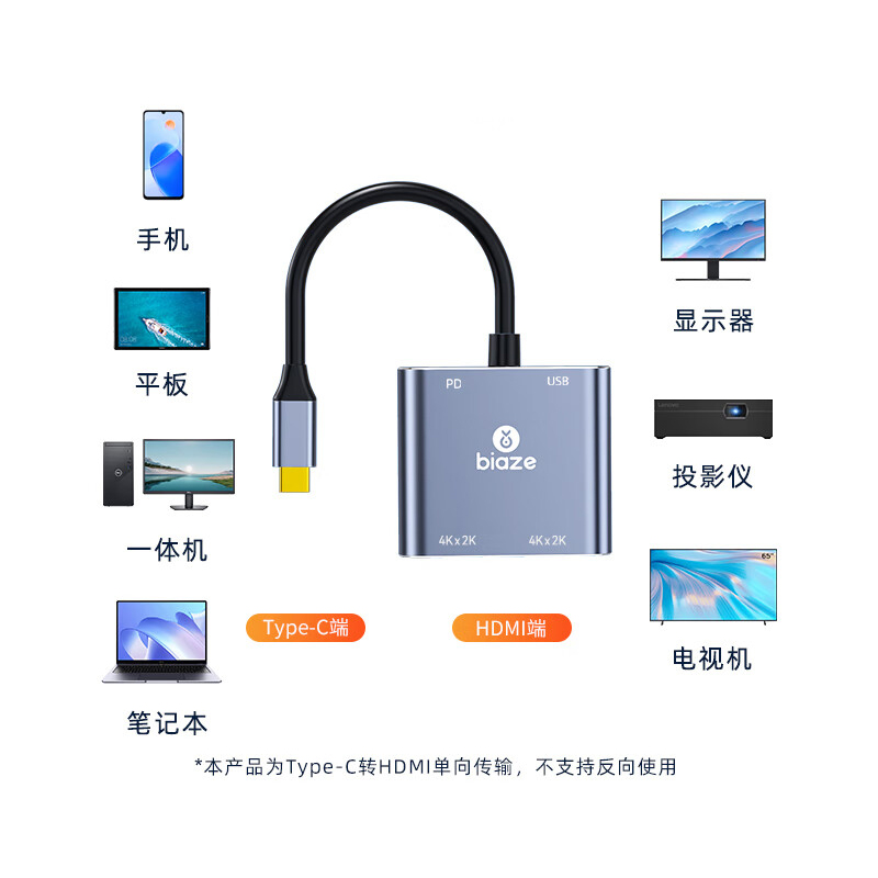 毕亚兹BIAZE ZH157 Type-C转HDMI*2+PD100W+USB 4K 灰色 四合一扩展坞